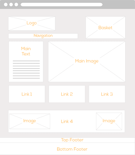 Lime & Sage wireframe image.